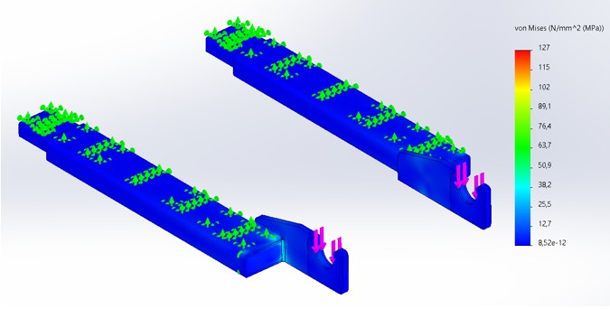 Schuhe mit Endhaken Sim